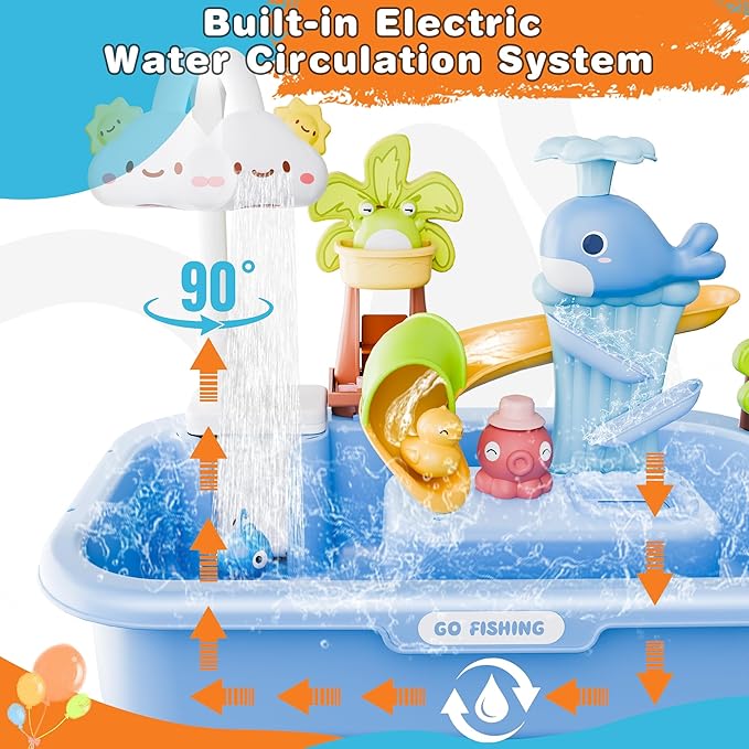 Toddler Water Table for 1-3 Year Old - Upgraded Electric Pump Water Toys, Outdoor Sensory Play Sand & Water Table, Kitchen Sink Toy with Running Water & Fishing Game, Summer Gifts for Boys Girls,Blue