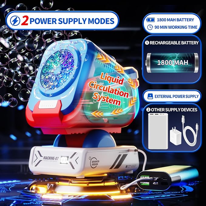 Belemar Upgraded Bubble Machine with Remote Control, Automatic Rotation & RGB Lights, 1800mAh Rechargeable Battery, Type-C Charge, Bubble Maker for Kids, Weddings, Birthday Parties, Outdoor Activities