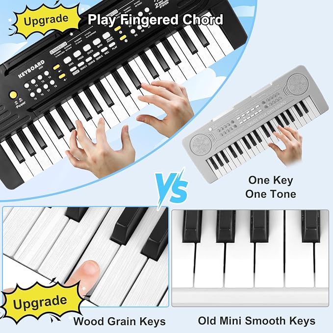 Toddler Kid Toy Piano Keyboard, 37 Keys Pianos Music Toys with Microphone
