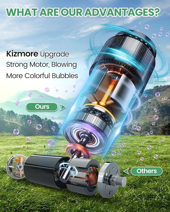 Kizmore Automatic Bubble Machine for Kids: Battery Operated Bubble Maker for Toddlers 3+ Contain 6 AA Battery| Indoor Outdoor Toys for Birthday Wedding Party