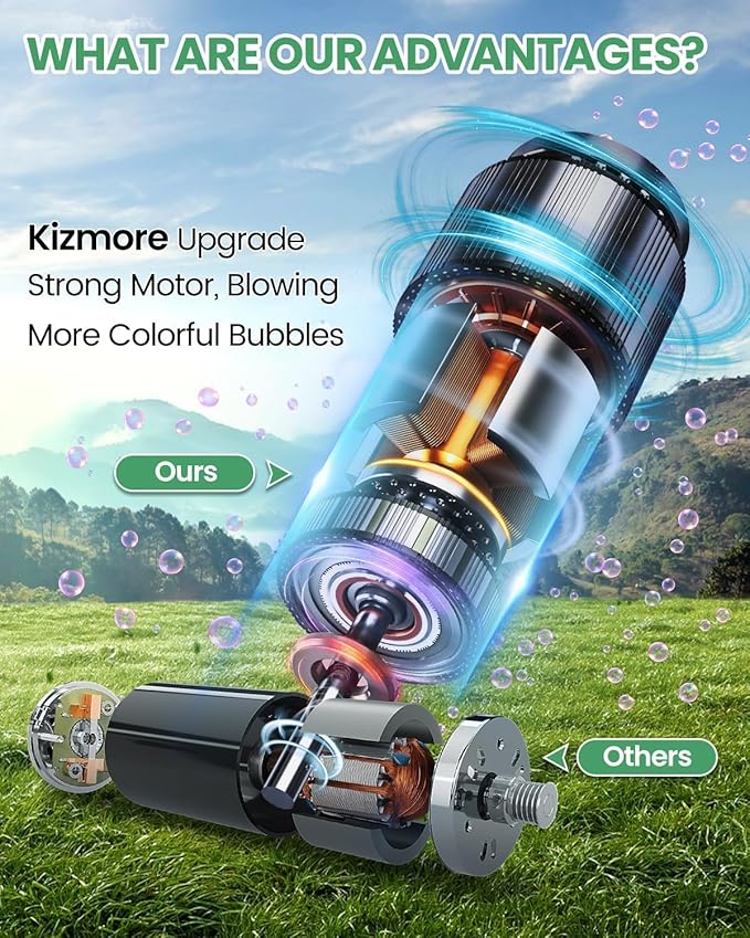Bubble Machine Automatic Blower for Kids: Bubble Marker for Parties Battery Operated Bubble Machine for Toddlers | 20000+ Bubbles Per Min with 2 Speed Levels - Outdoor Toys for Birthday Wedding