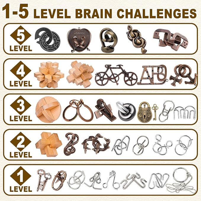 32 Pcs Brain Teaser Puzzles Set for Adults Kids – Vintage Wooden & Metal 3D IQ Game, Challenging Disentanglement Logic Puzzles, Family Party Favor Portable Travel Pouch Set
