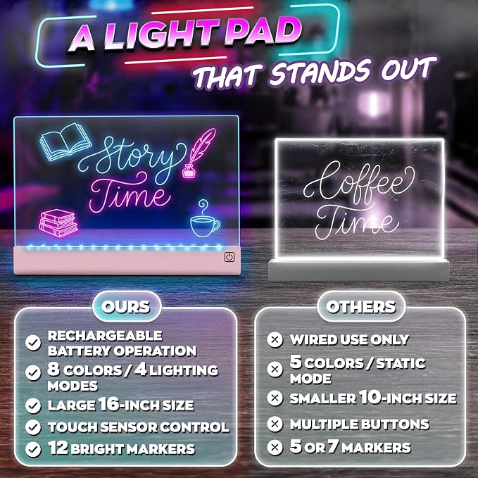 Upgraded 16 Inches LED Drawing Board – Rechargeable, 8 Colors, 11 Light Modes, Adjustable Brightness – Acrylic Light Board for Tracing with Stand, Markers and Full Kit – Birthday Gift Set (Pink)