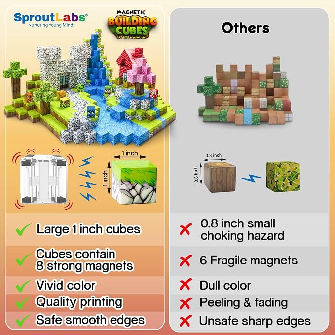 Magnetic Blocks, Magnetic Building Blocks for Kids, Building Blocks for Girls and Boys, Building Toys, Toddler Toys, Building Game Sensory Kids Ages 4 5 6 7 8 9, 100 Pcs