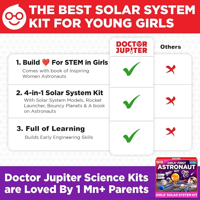 Doctor Jupiter My First Astronaut Kit, Solar System Project Kit for Kids, STEM Space Toys for 5-6-7-8-9-10 Year Old Girls | 4 in 1 Learning & Educational Toy