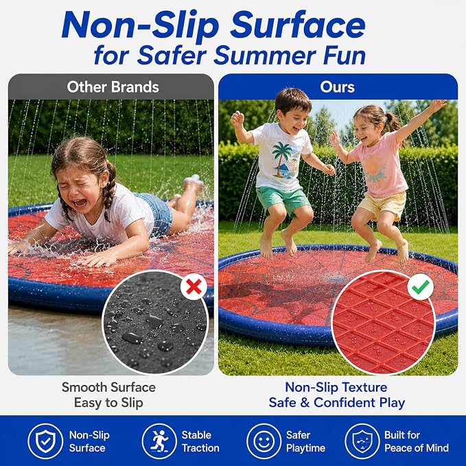 Splash Pad for Kids & Dogs, Upgrade Non-Slip Thicken Backyard Sprinkler Water Pad, Toddler Sprinkler Pool, Summer Outdoor Water Toys