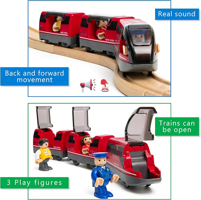 KipiPol Battery Operated Action Locomotive Toy Train Set for Wooden Tracks, (Magnetic)-Compatible with Thomas The Train Toys, Brio Tram Set for Toddlers 3-5 and up, Stocking Stuffers for Kids