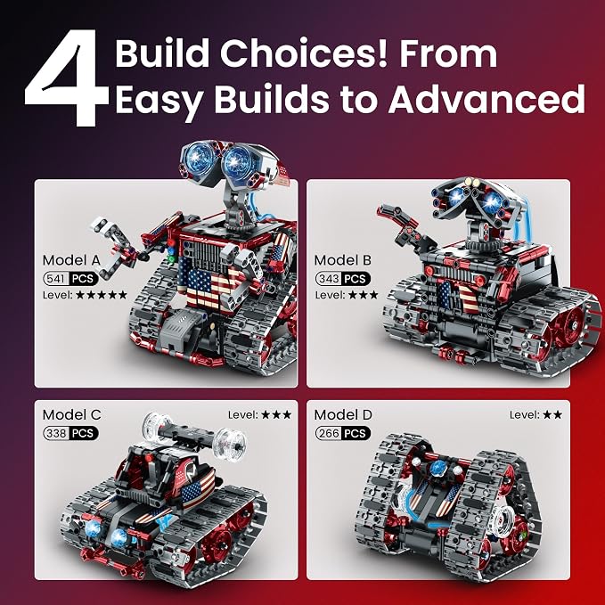 Sillbird Robot Building Kit with Remote Control Gifts for Kids Boys Ages 8-12, STEM Coding Robotic Tracked Racer Car Toys for Birthday - Build 4in1 Model with 631 Pieces