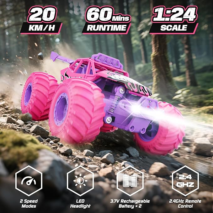 Remote Control Car, All Terrain RC Cars with Speed Switch RC Truck with LED Headlight and Rechargeable Batteries, 20KM/H Monster Truck Toys Gift for Girls Age 6-8 8-12, Pink
