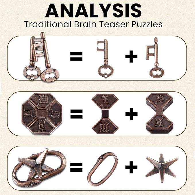 Syhood 14 Pcs Metal Brain Teaser Puzzles Ring Interlock Logic Puzzle IQ Game Lock Challenging Gift for Christmas Adults Party Table(Novelty)