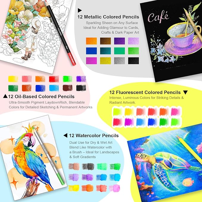 KALOUR PDAS 112 Drawing Set Sketching Kit, Pro Art Supplies with 3-Color Sketchbook & Coloring Book, Neon, Colored, Watercolor, Metallic, Graphite, Charcoal Pencils, Gift for Artists Adults Teens