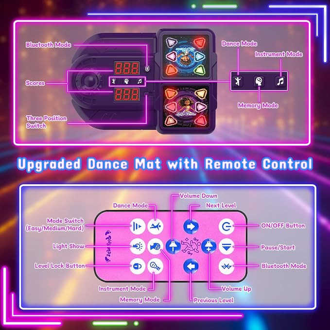 Dance Mat, 2026 Light Up 2-Player Opposing Dance Pad with Single & Double Player Modes, 12-Button Kids Music Toys with Bluetooth, Birthday for 3-12 Year Old Boys Girls