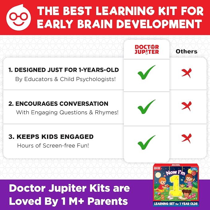 Doctor Jupiter Now, I AM 1 | Montessori Learning, Educational Toys for 1 Year Old | Birthday Gift Ideas for 1 Year Old Boy & Girl | Preschool Learning Activities | Toddler Words Book
