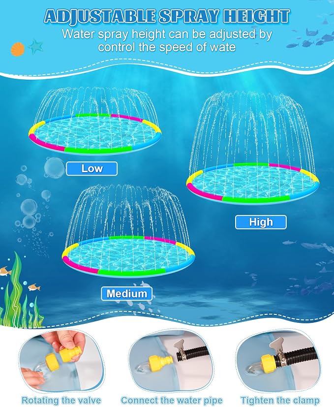 118" Extra Large Splash Pad - Non-Slip Splash Pad for Kids and Dogs Thickened Dog Pool with Sprinkler Outdoor Water Toys Giant Fountain Play Mat for Toddlers Children Adults Pets