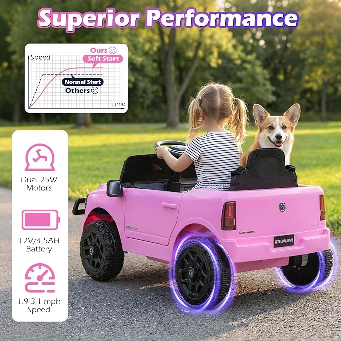 Costzon Ride On Car, 12V Licensed RAM Kids Electric Vehicle w/Remote Control, LED Lights, Music, Horn & Wireless Connection, Soft Start, Ride On Toy Kids Car for Boys Girls (1-Seater,Pink)