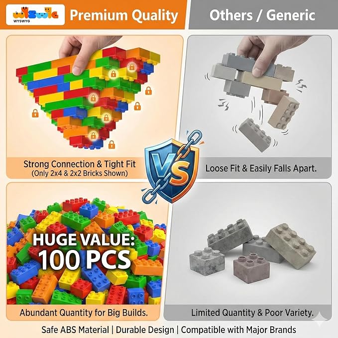100 Pcs Jumbo Building Blocks Set for Toddlers (80 Square & 20 Rectangle) | Compatible Big Construction Bricks in 5 Colors | Kids Ages 3+ STEM Toy