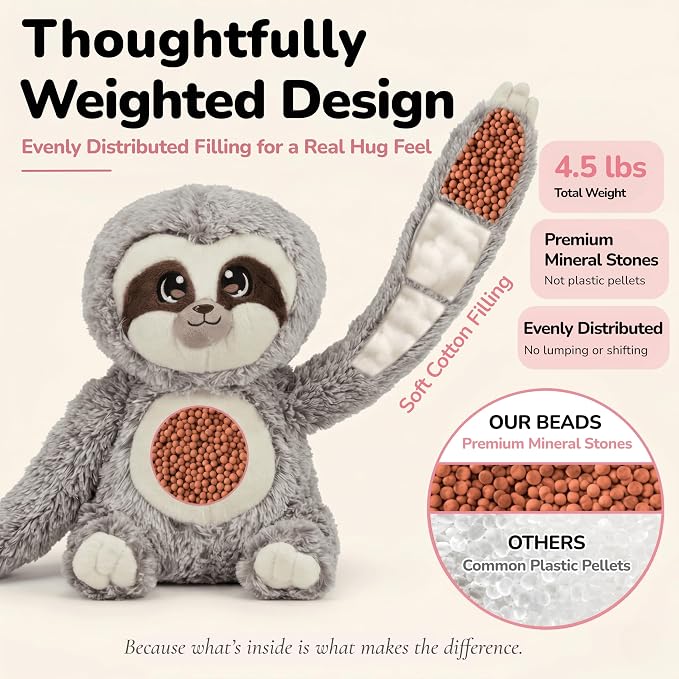 Huggle Healers Weighted Stuffed Animals for Adults, Teens and Kids - 36 Inch Long Plush Arms for Hugs - 4.5lb Sloth Stuffed Animal Plushies - Marshmallow Sloth
