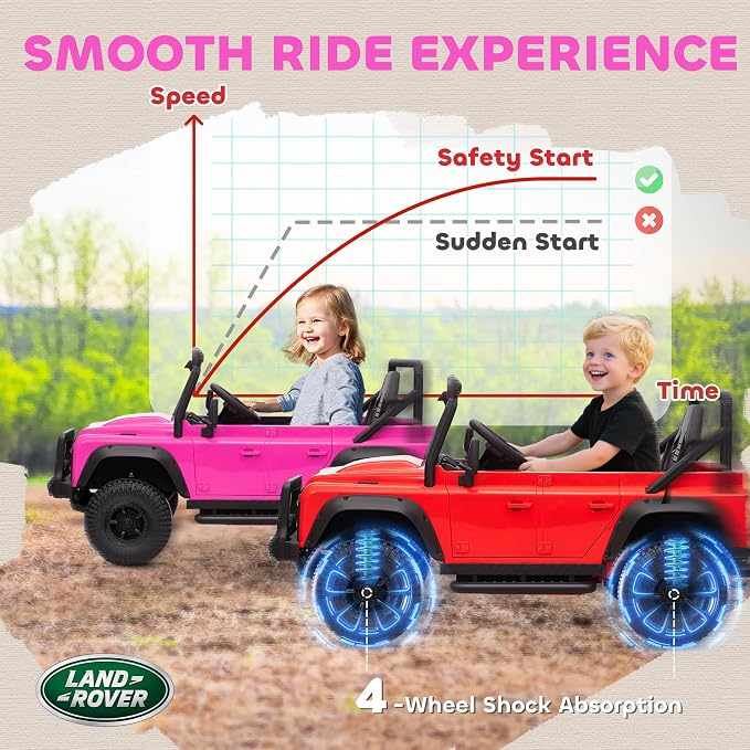 Qaba Land Rover 110SVX Licensed Electric Car for Kids, 12V Battery Powered Kids Ride On Car with Remote Control, Dual Motors, Spring Suspension, LED Lights, 3 Speeds Ride On Truck, Pink