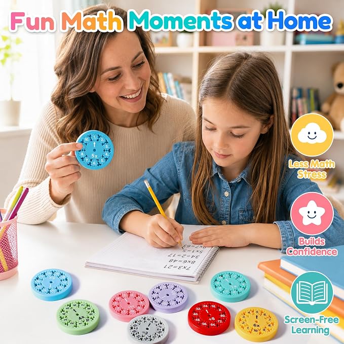 9 Pcs Math Fidget Spinners, Multiplication & Division Learning Toys for Kids, Hands-On Math Manipulatives Games for 3rd 4th Grade Classroom Must Haves, Teacher Supplies, Home School & Travel Prizes