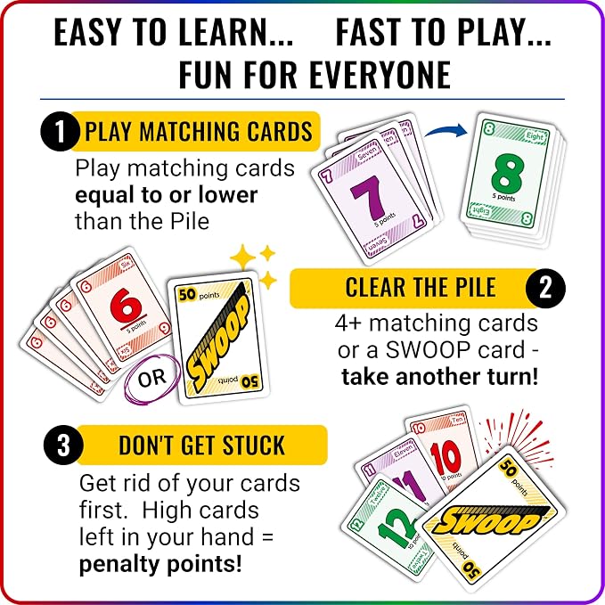 SWOOP Card Game | Fun for The Entire Family | Easy to Learn | Easy to Play | Great Social for Game Nights | Kids, Teens, Adults, and Seniors | Ages 7+ | 3 to 8 Players