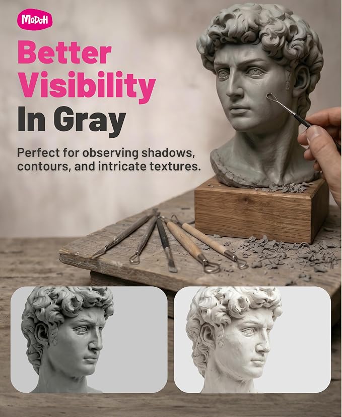 Plasticine Oil Based Non Drying Clay - Gray, 2 Lbs - Reusable, EN71 & ASTM Certified, Non Toxic, Sulfur Free, Professional Plastilina Sculpting Clay for Adults and Kids