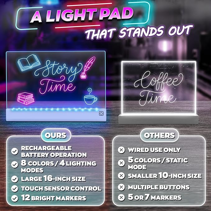 Upgraded 16 Inches LED Drawing Board – Rechargeable, 8 Colors, 11 Light Modes, Adjustable Brightness – Acrylic Light Board for Tracing with Stand, Markers and Full Kit – Birthday Gift Set (Blue)