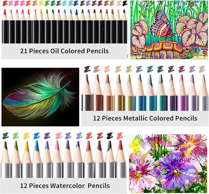 PRINA 81 Drawing Set Sketching Kit, Pro Sketch Pencils Art Supplies with Rainbow, Colored, Graphite, Watercolor, Metallic, Charcoal Pencil, Sketchbook, Coloring Book, Gift Case for Artists Adults Kids