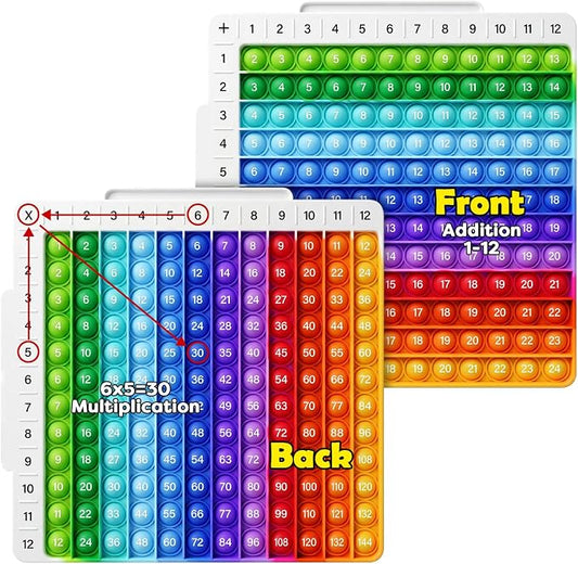 Torlam Math Board,12x12 Math Manipulatives Game Board,Multiplication Game Board,Multiplication,Division, Addition, Subtraction Games Toys for Kids, 1st, 2nd, 3rd, 4th, 5th, 6th Grade