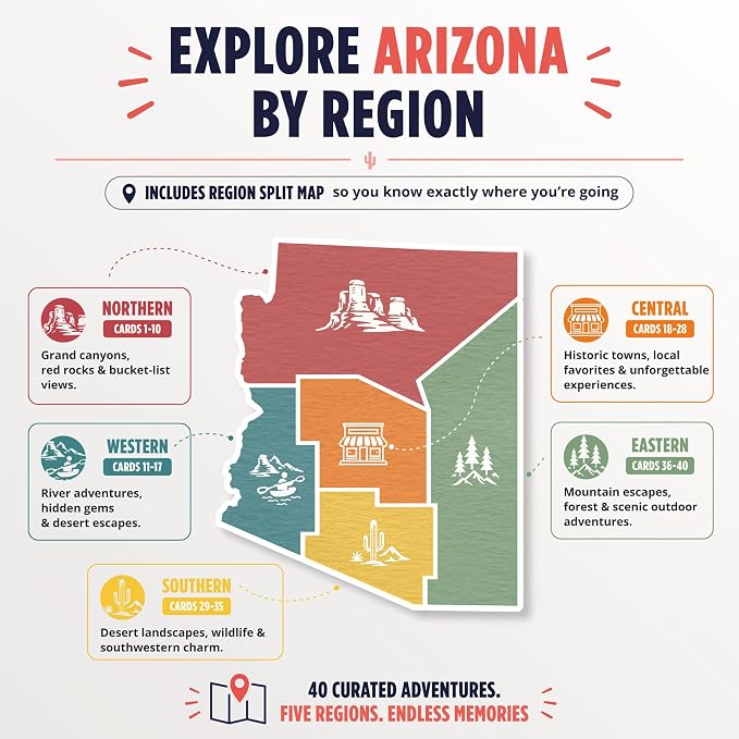 Arizona Bucket List Scratch Off Cards - 40 Adventure Cards with Region Split Map, Hidden Gems, Scenic Escapes & Local Favorites - Travel Gift for Couples, Families, Friends & Tourists