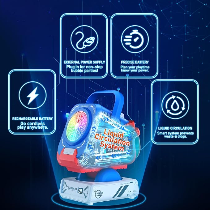 Bubble Machine,Bubble Maker for Party,Outdoor Toys for Kids,Rechargeable/with Remote Control / 7 Color RGB Lights,Wedding Birthday Party, Summer Activities Bubble Blower Gift for Boys & Girls