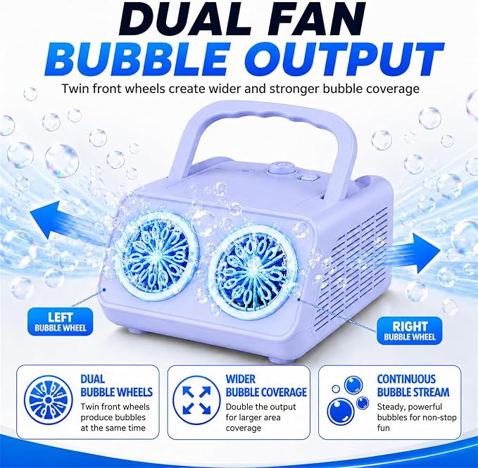 Bubble Machine with Dual Fans,20000+ Bubbles Per Minute | USB-C or AA Battery Operated,Leak-Proof Sealed Bottle,Portable Bubble Maker for Birthday Party Pool Wedding Outdoor