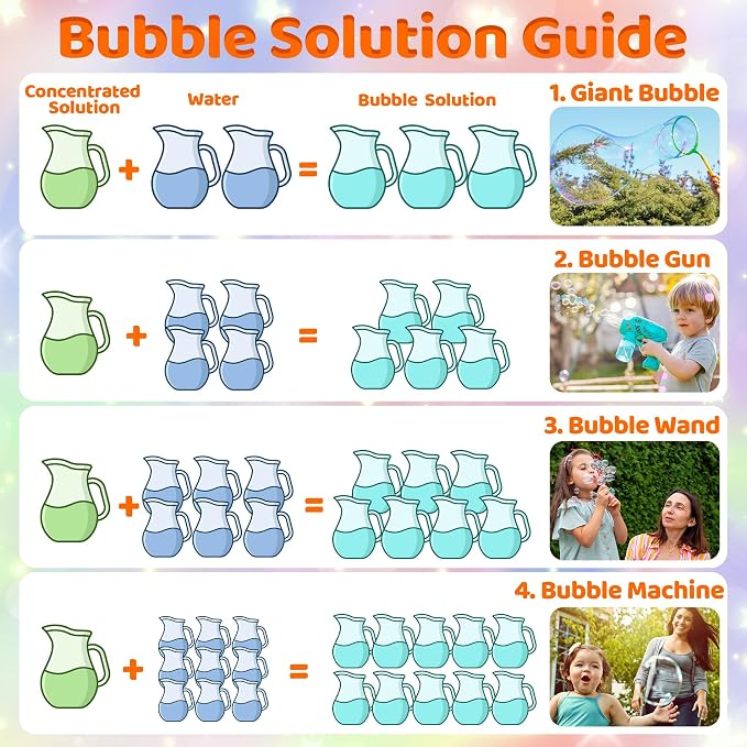 Concentrated Bubble Solution Bulk Refill for Bubble Machines, 70 oz (up to 5 Gallon), Concentrated Liquid for Kids, Giant Wands, Blower, Birthday Party Favors