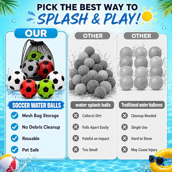 JICUICUI Reusable Pool Balls 4 Pack, Reusable Soccer Water Balls, Summer Beach and Water Toys, Pool Toys for Kids Ages 4-8, 8-12 and Adults Boys and Girls