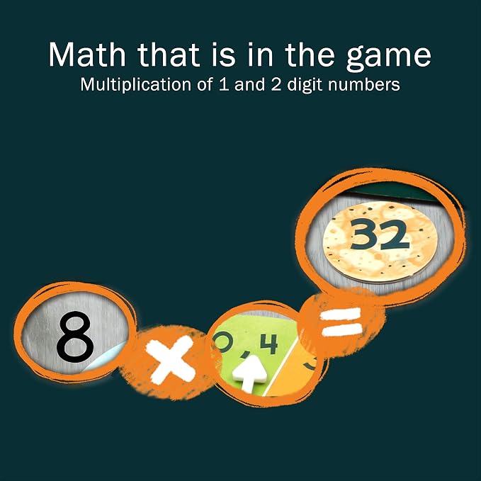 Multiplication and Division Game - Fun Math Board Game, Easy Start STEM Toy, Educational Gift for Kids (Girls & Boys), Homeschoolers, Grade 1 and Up (Say Cheese Cafe)