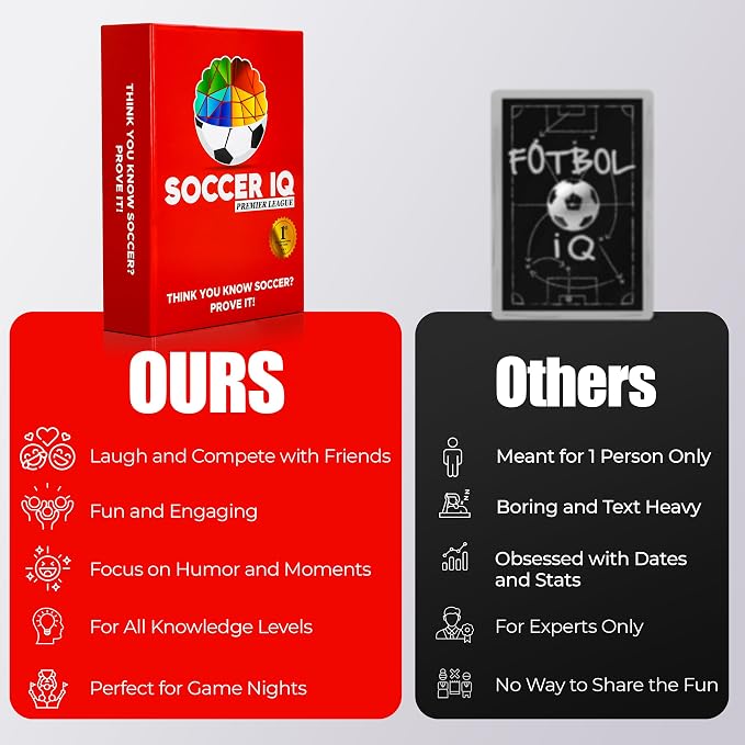 Soccer Trivia Card Game English League Version – 150 Soccer Trivia Questions, Best Soccer Gifts for Boys | Soccer Cards 2025 Soccer Games for Kids & Adults | EPL Soccer Cards Soccer Gift