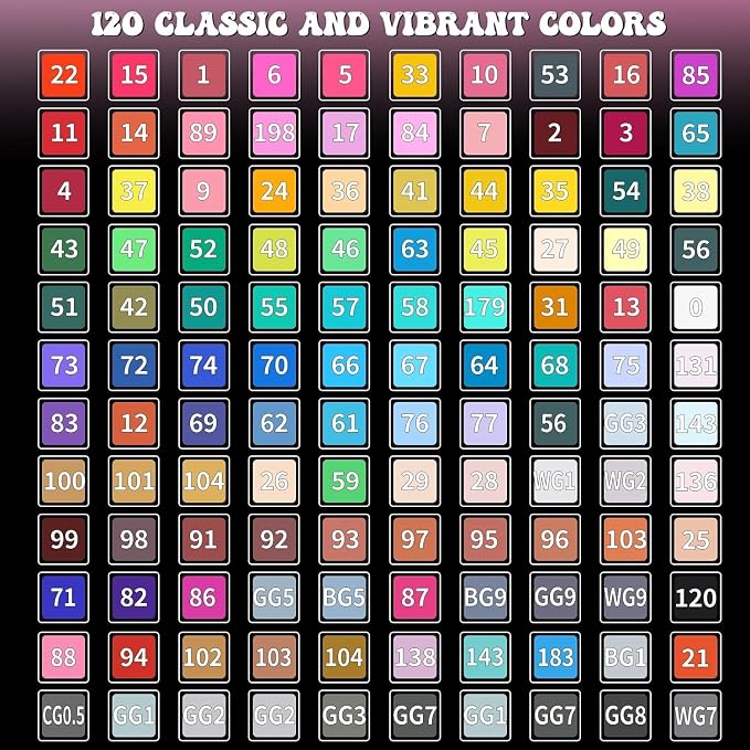 alchilalart 120 Colors Alcohol Markers Set, Dual Tip Art Markers with Case, Premium Artist Pens for Adult Coloring Books, Journaling, Sketching, Manga, Card Making, Gifts for Kids Teens & Women