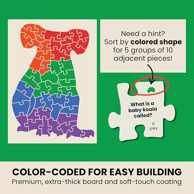 Koala Trivia Puzzle - 50 Piece Life-Size Koala Puzzle with Wildlife Facts on Every Piece | Educational Animal Gift for Kids & Families | Livuzzle