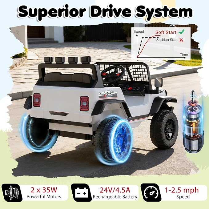 Costzon Ride on Truck, 24V Ride on Toys for Kids, Electric Vehicle with Parent Remote Control, Music, Horn, LED Headlights & Spring Suspension, Kids Car for Boys & Girls Aged 3+ (24V,White)