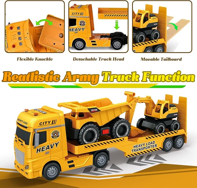 3-in-1 Construction Truck Toy for Ages 3-6 – 25.6 Inch Extra-Large Semi-Truck with Lights & Sounds, Detachable Excavator and Light & Sound Dump Truck, Inertia Vehicle Set