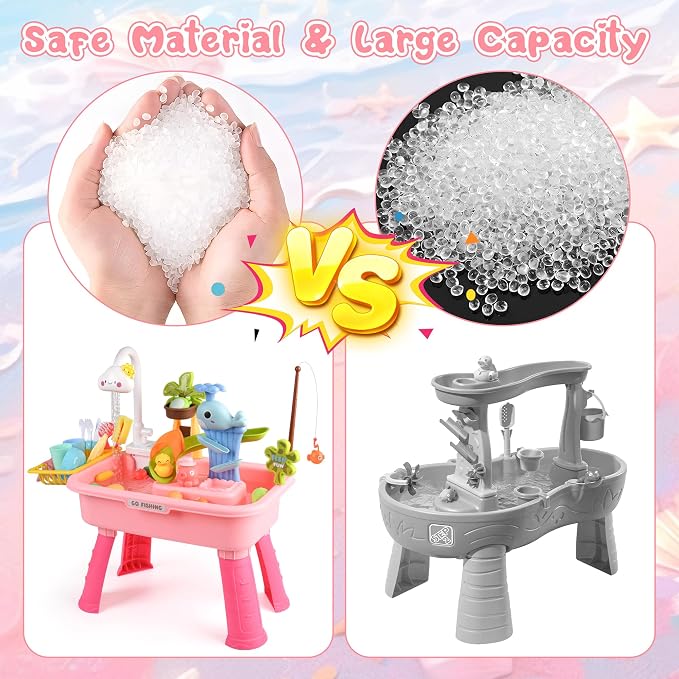 Upgraded Toddler Sand Water Table Toy with Electric Water Pump, Kids Sand Water with Faucet/Play Food Accessories/Fishing Toy, Kitchen Play Sink Toys for Girl Boy Age 3+ (Pink)