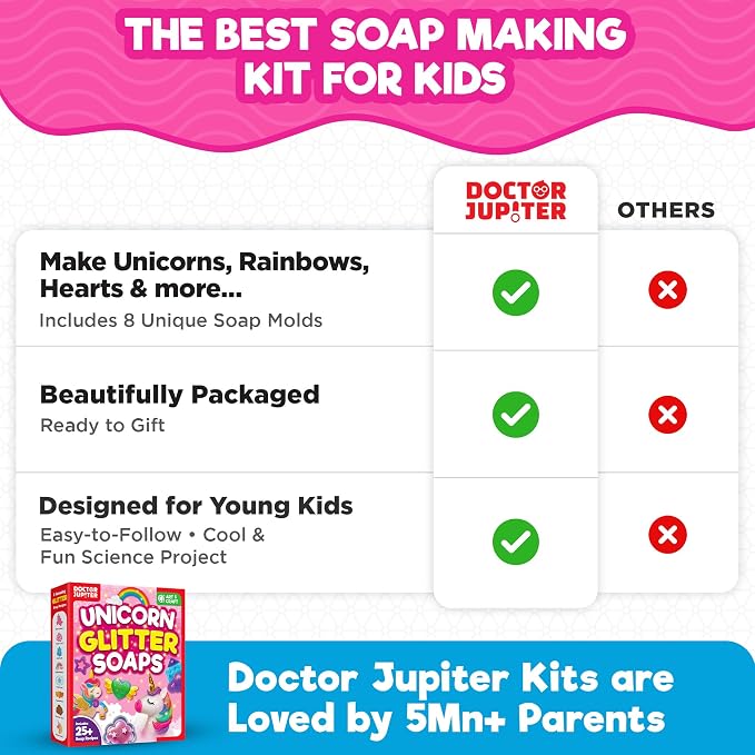 Doctor Jupiter Unicorn Glitter Soap Making Kit for Kids, Unicorn Toys for Girls Ages 4-5-6-7-8 | Crafts for Girls, Birthday Gift Ideas for 4+ Year olds | 25+ Soap Recipes