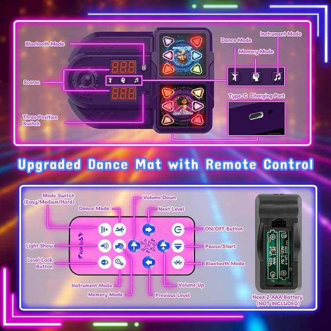 Dance Mat, 2026 Rechargeable Light-Up 2-Player Opposing Dance Pad with Bluetooth, 12-Button Music Dancing Toy, Christmas Birthday Gift for 3-12 Year Old Boys Girls