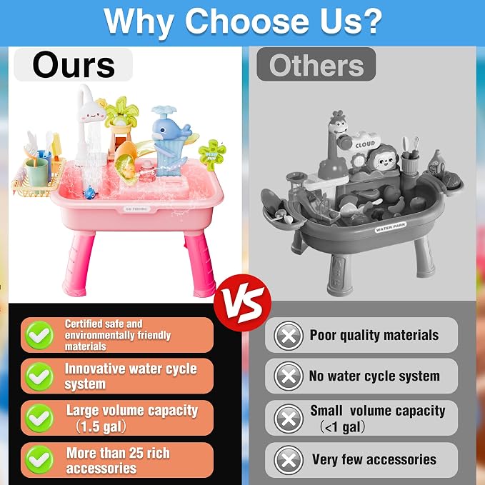 2026 Upgraded Water Table for Toddlers 1-3, Kids Play Sink with Running Water, Toddler Kitchen Sink Toy with Pump, Fishing Game & Sensory Water Play Toys for Boys Girls (Pink)
