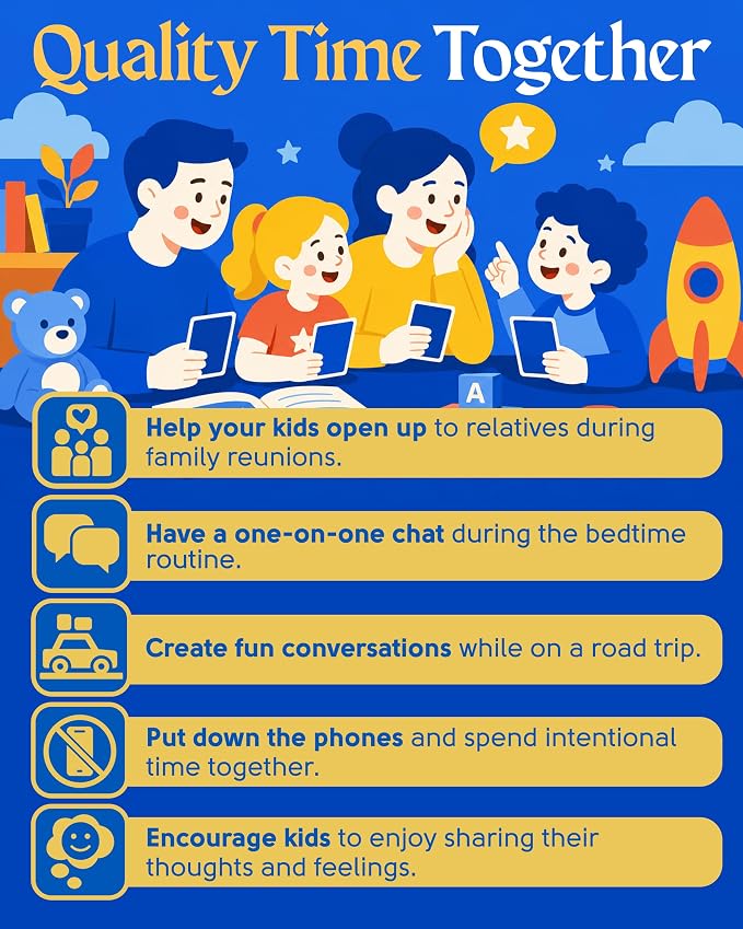 Chatterbox Conversation Cards for Kids, 200 Questions Designed for Kids and Children to Share, Connect and Enjoy Family Game Night, Family Reunion, Dinner Table, School Group Events & Road Trips