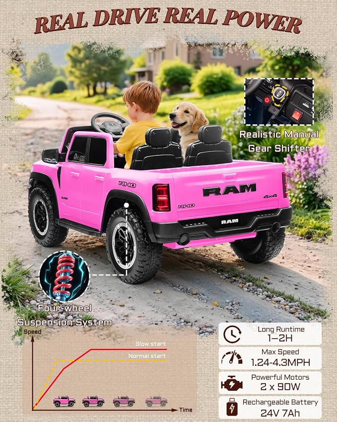 First Ride On 24V Ride On Toys for Big Kids, RAM 1500 RHO 2 Seater Ride on Car w/Remote, Battery Powered Truck w/ 4 Wheels Suspension, Toddler Car w/Bluetooth, LED Lights, Trunk