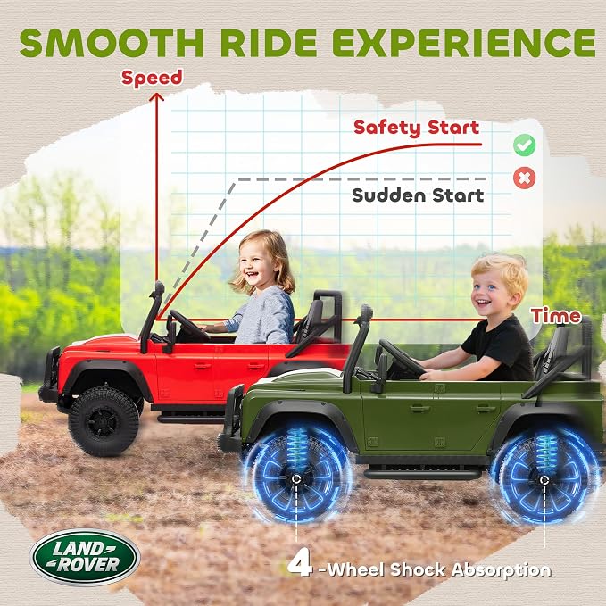 Qaba Land Rover 110SVX Licensed Electric Car for Kids, 12V Battery Powered Kids Ride On Car with Remote Control, Dual Motors, Spring Suspension, LED Lights, 3 Speeds Ride On Truck, Dark Green