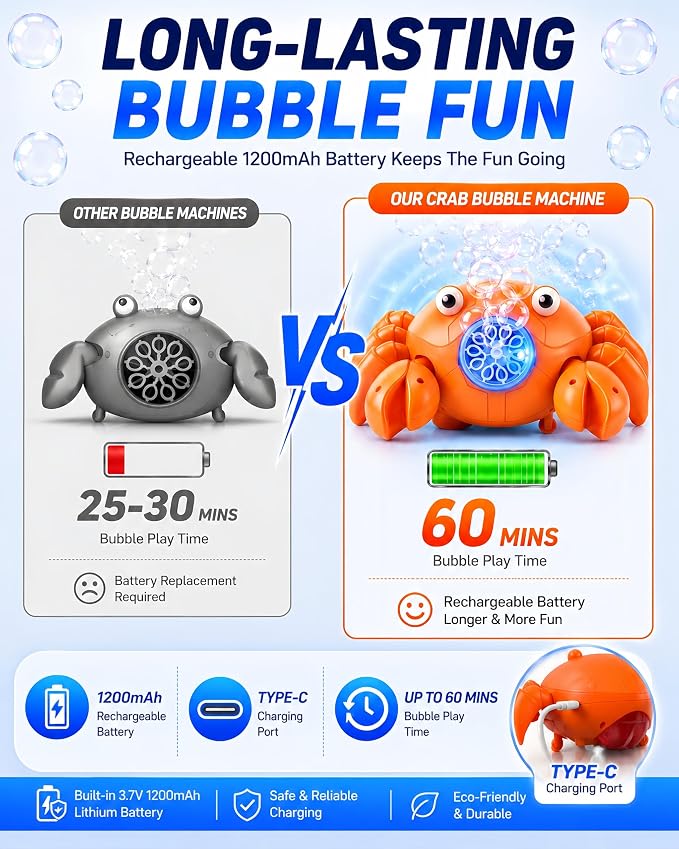 Rechargeable Bubble Machine for Kids, 360° Rotating Crawling Crab 10000+ Bubbles/Min with Music & LED, Automatic Obstacle Avoidance Bubble Maker Toy for Outdoor Garden Parties Birthday Gift