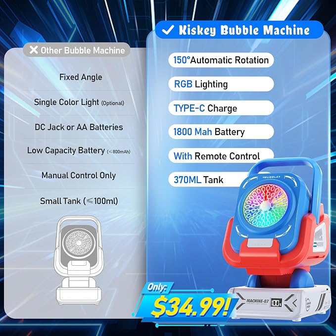 Bubble Machine,Bubble Maker for Party,Outdoor Toys for Kids,Rechargeable/with Remote Control / 7 Color RGB Lights,Wedding Birthday Party, Summer Activities Bubble Blower Gift for Boys & Girls