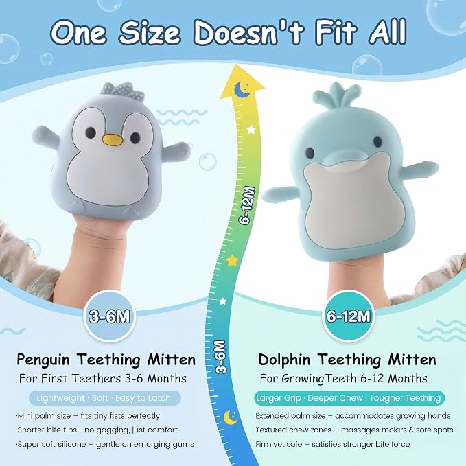 Baby Teething Toys for 3-6 Months Silicone Teething Mittens for Babies Food Grade Silicone Teether (Dolphin Ocean Blue)