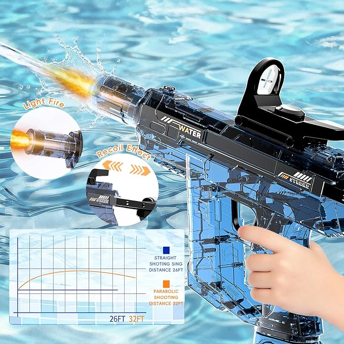 Electric Squirt Water Gun for Adults & Kid, Automatic Water Blaster Toy with Battery Powered, Long Range & High Capacity, Powerful Water Pistol for Outdoor Pool Beach Backyard Play Water Game